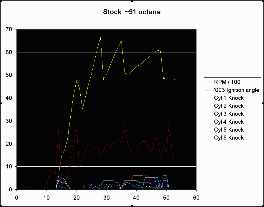 stock_91oct.gif (20891 bytes)